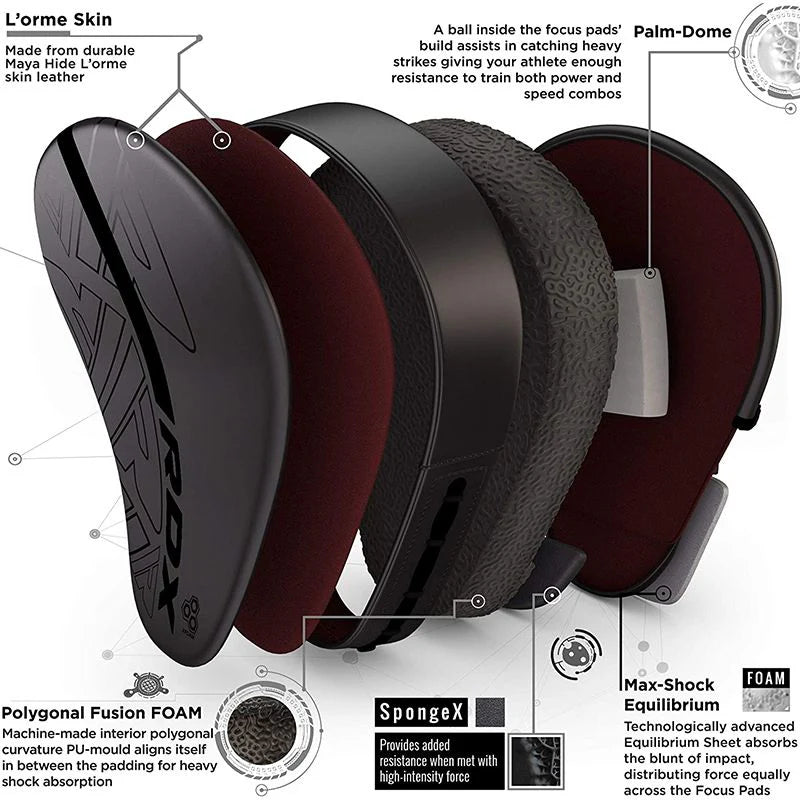 Manoplas de Boxeo RDX KARA F6 - Redglove