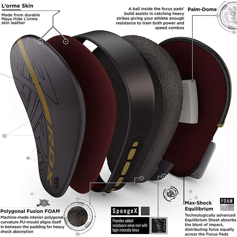 Manoplas de Boxeo RDX KARA F6 - Redglove
