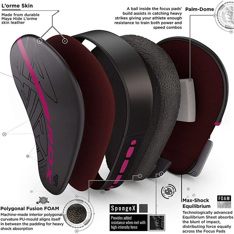 Manoplas de Boxeo RDX KARA F6 - Redglove