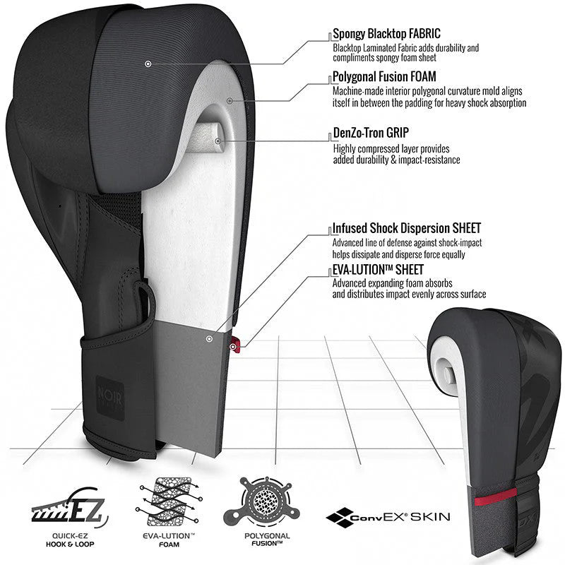 Guantes de Boxeo Negros RDX F15 Noir - Redglove