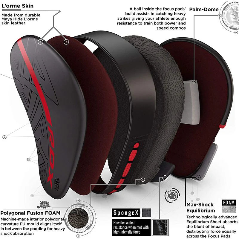 Manoplas de Boxeo RDX KARA F6 - Redglove