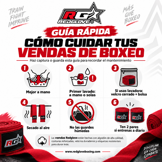 Guía rápida Redglove para cuidar y lavar las vendas de boxeo