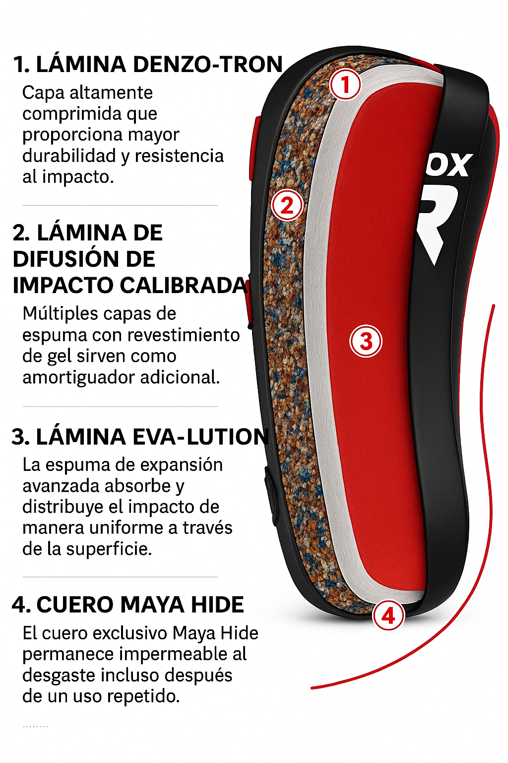 Paos de Boxeo y Muay Thai RDX – Tecnología Multicapa de Alta Absorción