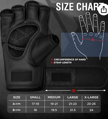 Guantillas profesionales MMA RDX F12 hombre mujer